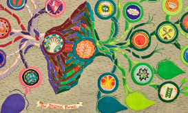 Alice Maher and Rachel Fallon, detail of <em>The Map </em>at The Dock, courtesy of the artists. Photo by Ros Kavanagh.