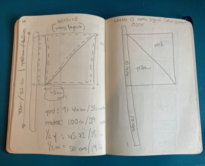 Neva Elliott Notebook page for Sending messages to the sea